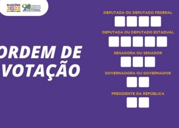 Justiça Eleitoral orienta sobre a ordem de votação dos candidatos; confira