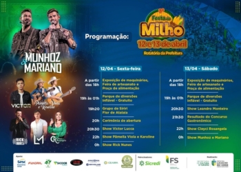 Divulgada a programação completa para a 3º festa do milho em Lucas do Rio Verde