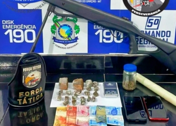 Dois jovens de 20 anos são presos pela Força Tática com drogas e arma