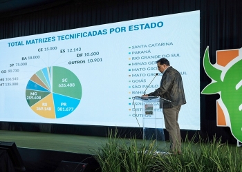 Fórum dos setores produtivos tem novo formato e debate estratégias sustentáveis para o agro