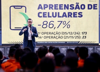Em um ano, Secretaria de Justiça realiza 997 operações em unidades prisionais do Estado