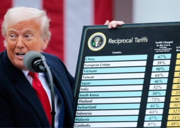 Presidente Donald Trump finalmente reduz tarifaço, mas só em 10% e frustra expectativas
