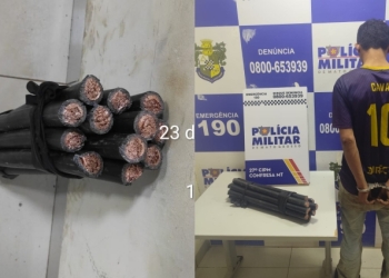 Ex-funcionário é flagrado furtando fios de hospital após causar prejuízo de R$ 200 mil
